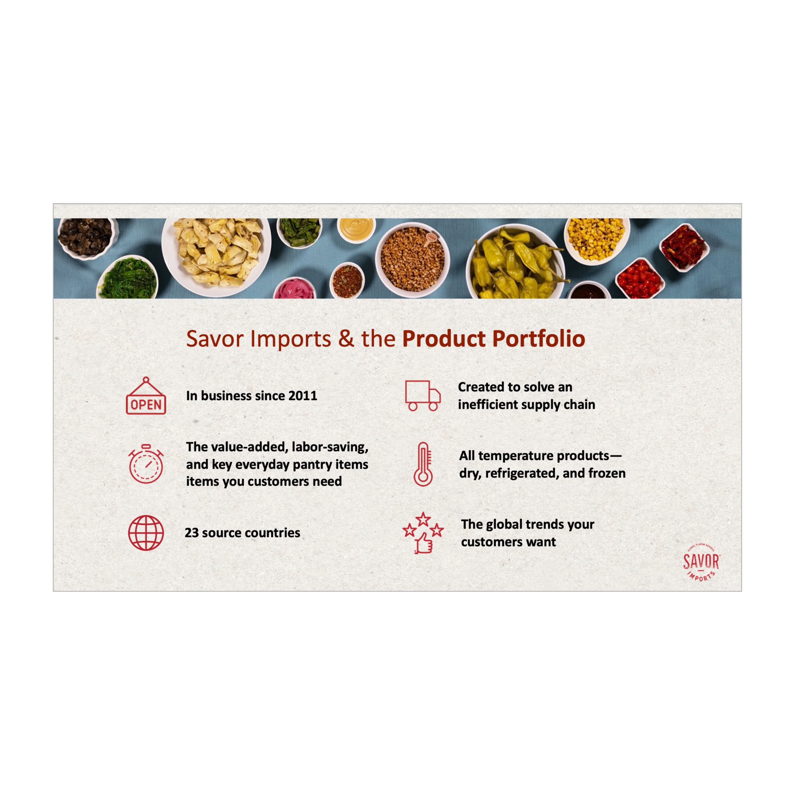 PowerPoint Template |Savor Imports Sales Presentation - Image 2