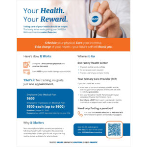 Collection | Wellness Incentive